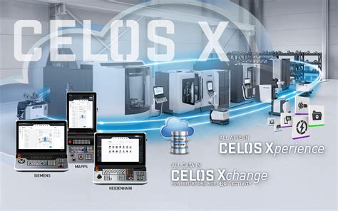CELOS X Machine & Manufacturing .